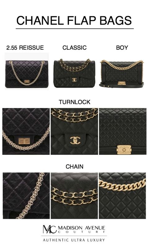 chanel signature bag|different types of chanel bags.